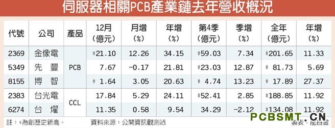 點(diǎn)擊打開原圖